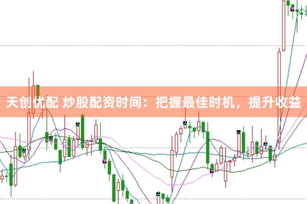 天创优配 炒股配资时间：把握最佳时机，提升收益