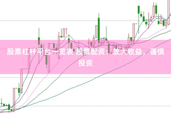股票杠杆平台一览表 股票配资：放大收益，谨慎投资