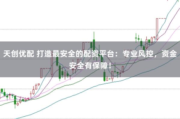 天创优配 打造最安全的配资平台：专业风控，资金安全有保障！