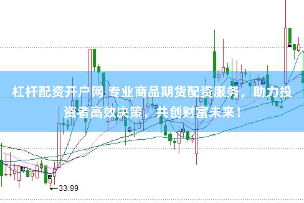 杠杆配资开户网 专业商品期货配资服务，助力投资者高效决策，共创财富未来！