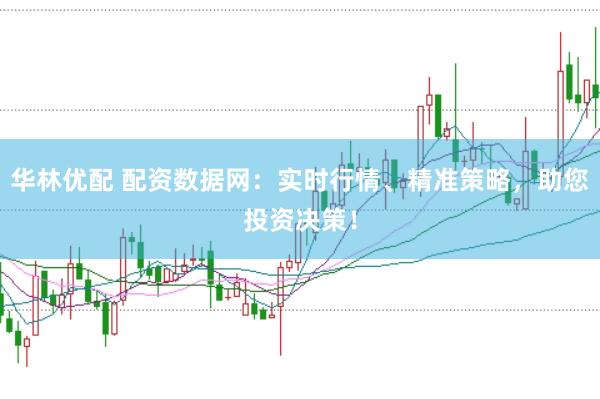 华林优配 配资数据网：实时行情、精准策略，助您投资决策！