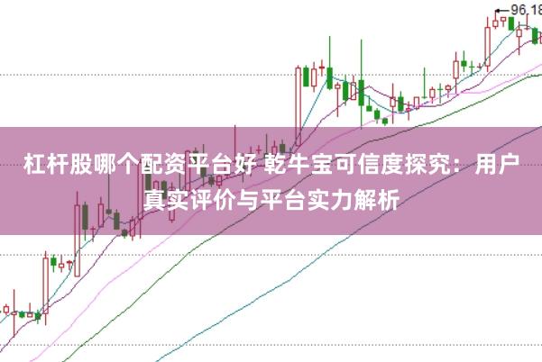 杠杆股哪个配资平台好 乾牛宝可信度探究：用户真实评价与平台实力解析