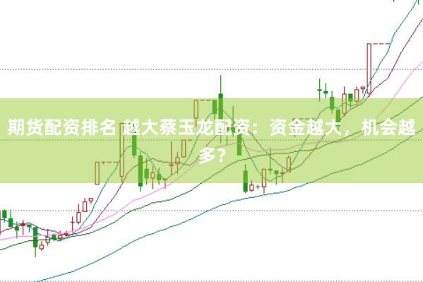 期货配资排名 越大蔡玉龙配资：资金越大，机会越多？