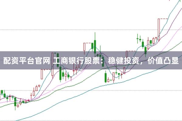 配资平台官网 工商银行股票：稳健投资，价值凸显