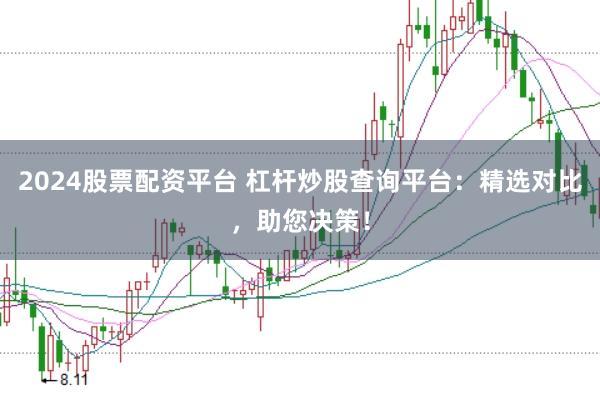 2024股票配资平台 杠杆炒股查询平台：精选对比，助您决策！