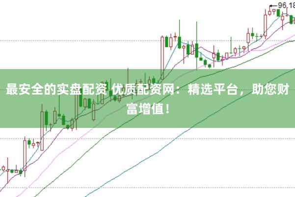 最安全的实盘配资 优质配资网：精选平台，助您财富增值！