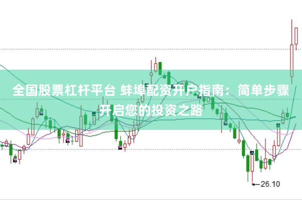 全国股票杠杆平台 蚌埠配资开户指南：简单步骤开启您的投资之路