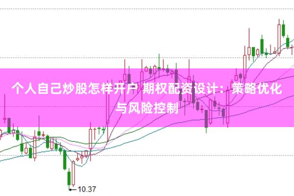 个人自己炒股怎样开户 期权配资设计：策略优化与风险控制
