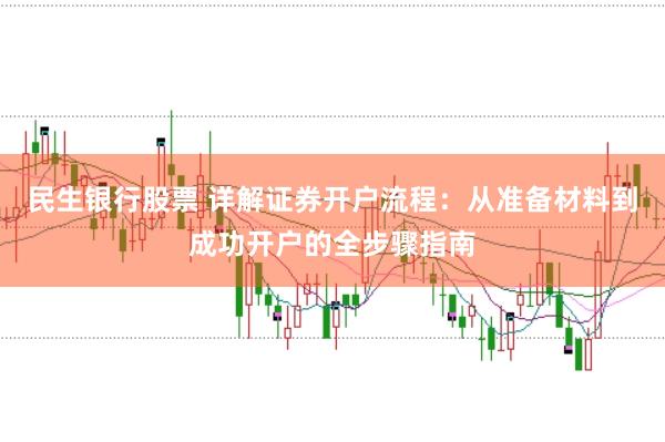 民生银行股票 详解证券开户流程：从准备材料到成功开户的全步骤指南