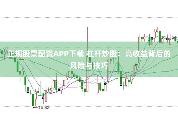 正规股票配资APP下载 杠杆炒股：高收益背后的风险与技巧