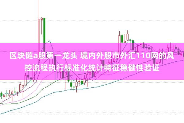 区块链a股第一龙头 境内外股市外汇110网的风控流程执行标准化统计特征稳健性验证