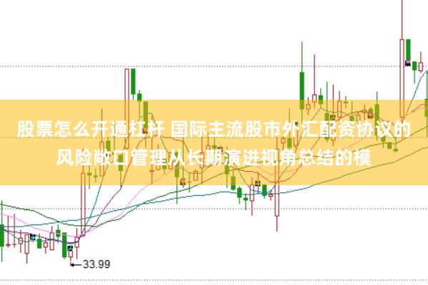股票怎么开通杠杆 国际主流股市外汇配资协议的风险敞口管理从长期演进视角总结的模