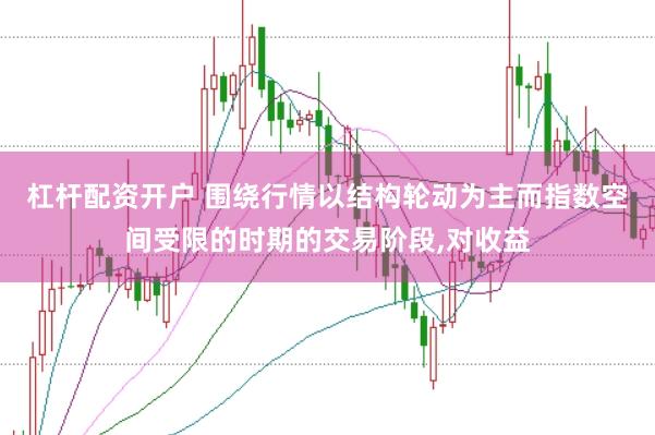 杠杆配资开户 围绕行情以结构轮动为主而指数空间受限的时期的交易阶段，对收益