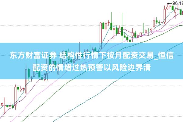 东方财富证券 结构性行情下按月配资交易_恒信配资的情绪过热预警以风险边界清