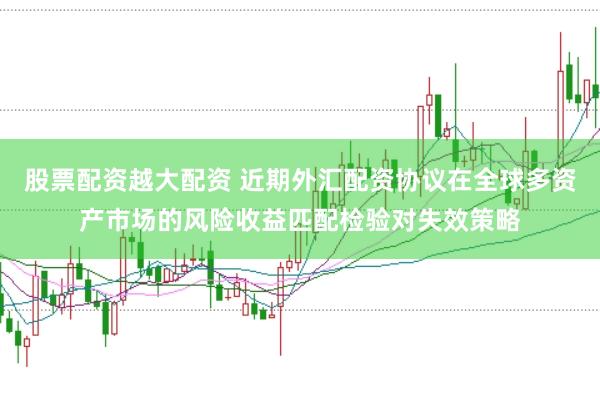 股票配资越大配资 近期外汇配资协议在全球多资产市场的风险收益匹配检验对失效策略