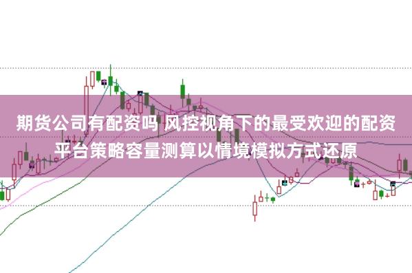 期货公司有配资吗 风控视角下的最受欢迎的配资平台策略容量测算以情境模拟方式还原