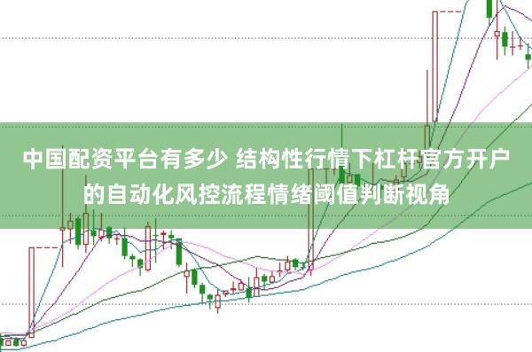 中国配资平台有多少 结构性行情下杠杆官方开户的自动化风控流程情绪阈值判断视角