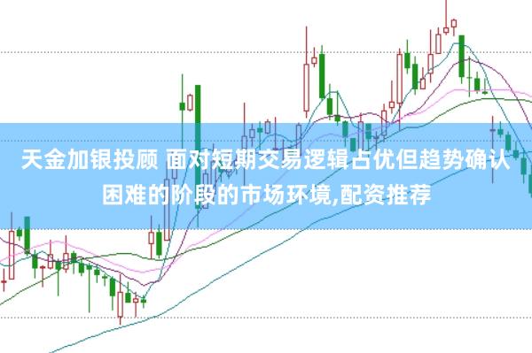 天金加银投顾 面对短期交易逻辑占优但趋势确认困难的阶段的市场环境,配资推荐