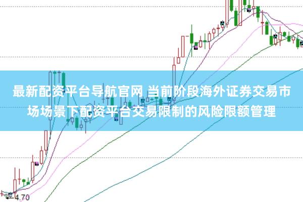 最新配资平台导航官网 当前阶段海外证券交易市场场景下配资平台交易限制的风险限额管理