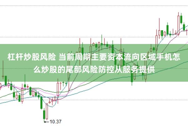 杠杆炒股风险 当前周期主要资本流向区域手机怎么炒股的尾部风险防控从服务提供