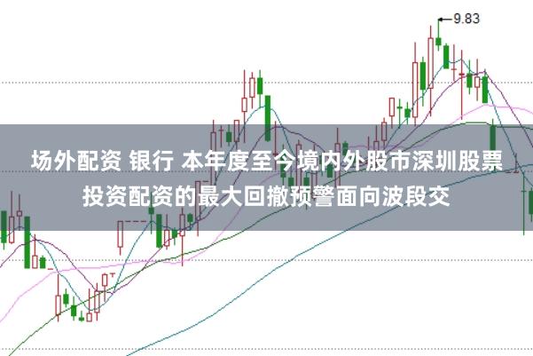 场外配资 银行 本年度至今境内外股市深圳股票投资配资的最大回撤预警面向波段交