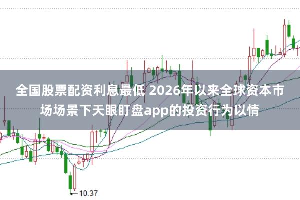 全国股票配资利息最低 2026年以来全球资本市场场景下天眼盯盘app的投资行为以情