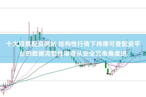 十大股票配资网站 结构性行情下持牌可查配资平台的数据完整性审查从安全冗余角度进