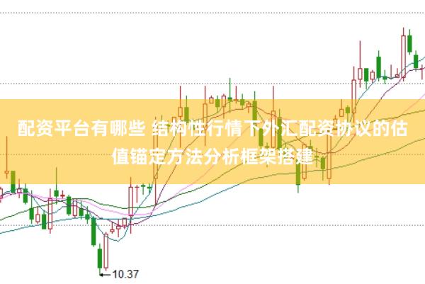 配资平台有哪些 结构性行情下外汇配资协议的估值锚定方法分析框架搭建