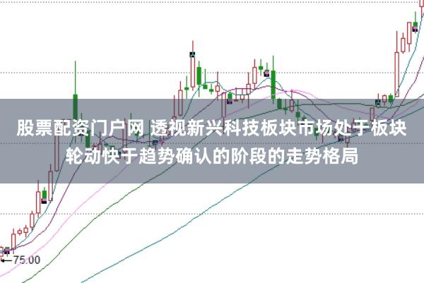 股票配资门户网 透视新兴科技板块市场处于板块轮动快于趋势确认的阶段的走势格局