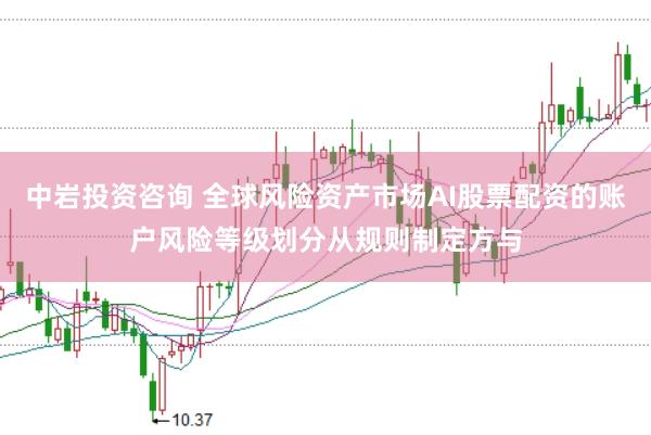 中岩投资咨询 全球风险资产市场AI股票配资的账户风险等级划分从规则制定方与