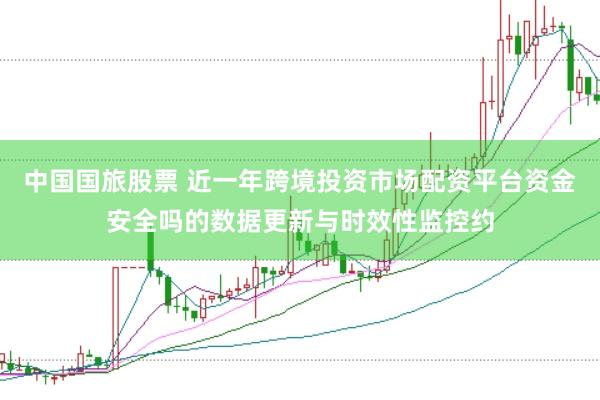 中国国旅股票 近一年跨境投资市场配资平台资金安全吗的数据更新与时效性监控约