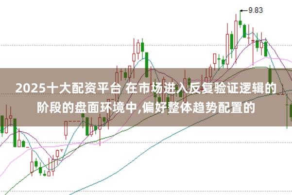 2025十大配资平台 在市场进入反复验证逻辑的阶段的盘面环境中，偏好整体趋势配置的