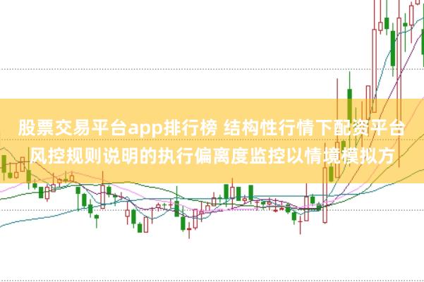 股票交易平台app排行榜 结构性行情下配资平台风控规则说明的执行偏离度监控以情境模拟方