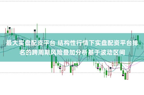 最大实盘配资平台 结构性行情下实盘配资平台排名的跨周期风险叠加分析基于波动区间