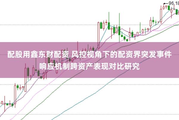 配股用鑫东财配资 风控视角下的配资界突发事件响应机制跨资产表现对比研究