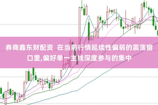 券商鑫东财配资 在当前行情延续性偏弱的震荡窗口里,偏好单一主线深度参与的集中