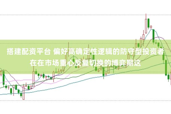 搭建配资平台 偏好高确定性逻辑的防守型投资者在在市场重心反复切换的博弈期这