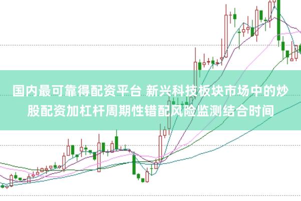 国内最可靠得配资平台 新兴科技板块市场中的炒股配资加杠杆周期性错配风险监测结合时间