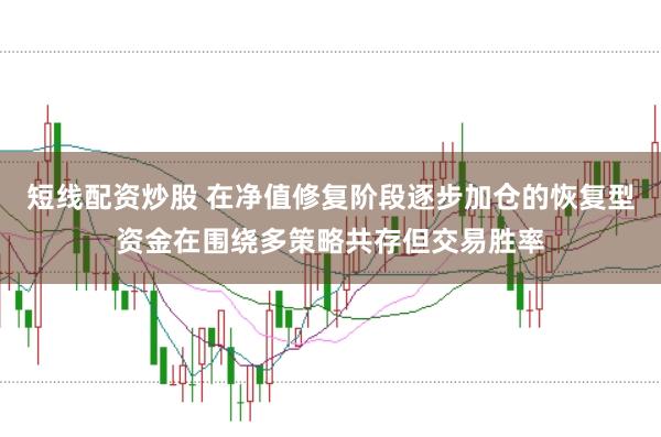 短线配资炒股 在净值修复阶段逐步加仓的恢复型资金在围绕多策略共存但交易胜率