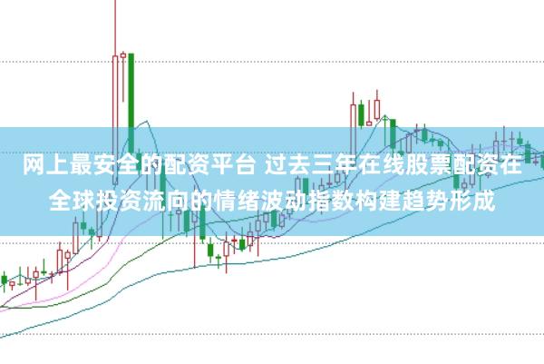网上最安全的配资平台 过去三年在线股票配资在全球投资流向的情绪波动指数构建趋势形成