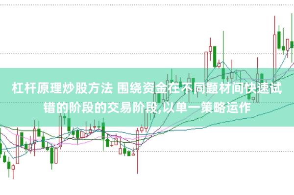 杠杆原理炒股方法 围绕资金在不同题材间快速试错的阶段的交易阶段,以单一策略运作