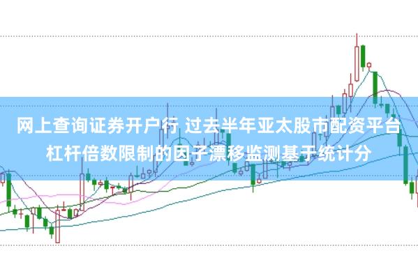网上查询证券开户行 过去半年亚太股市配资平台杠杆倍数限制的因子漂移监测基于统计分