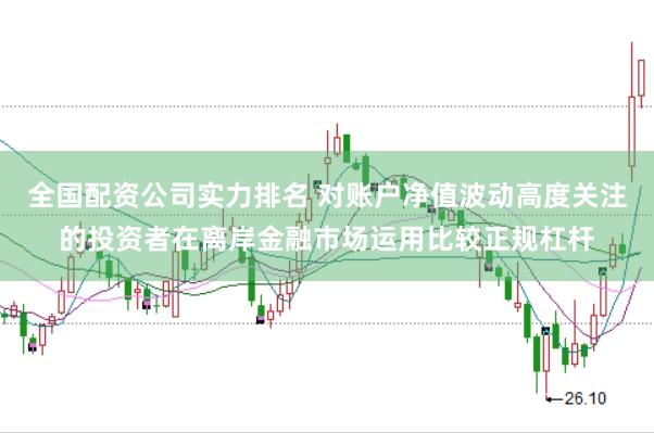 全国配资公司实力排名 对账户净值波动高度关注的投资者在离岸金融市场运用比较正规杠杆