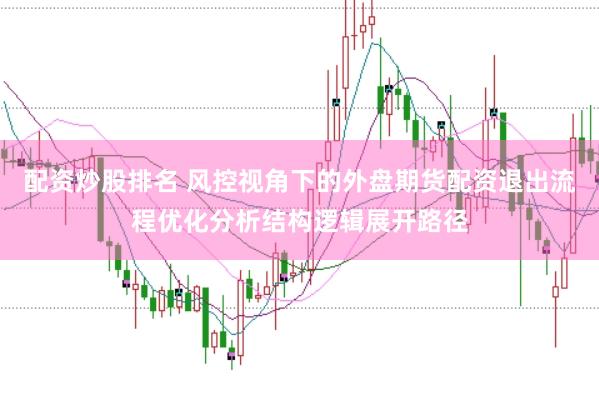 配资炒股排名 风控视角下的外盘期货配资退出流程优化分析结构逻辑展开路径