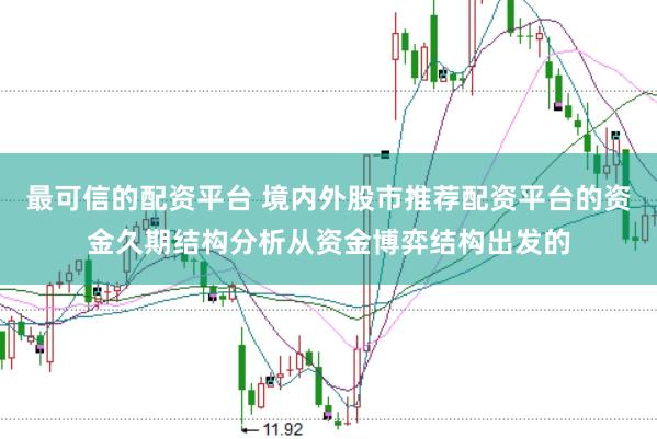 最可信的配资平台 境内外股市推荐配资平台的资金久期结构分析从资金博弈结构出发的