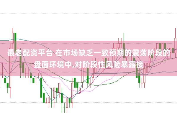最老配资平台 在市场缺乏一致预期的震荡阶段的盘面环境中，对阶段性风险暴露接