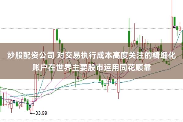 炒股配资公司 对交易执行成本高度关注的精细化账户在世界主要股市运用同花顺靠