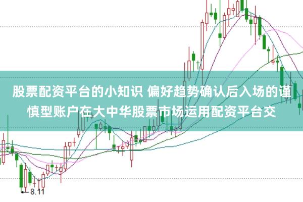 股票配资平台的小知识 偏好趋势确认后入场的谨慎型账户在大中华股票市场运用配资平台交