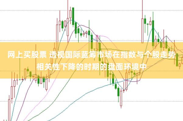网上买股票 透视国际蓝筹市场在指数与个股走势相关性下降的时期的盘面环境中