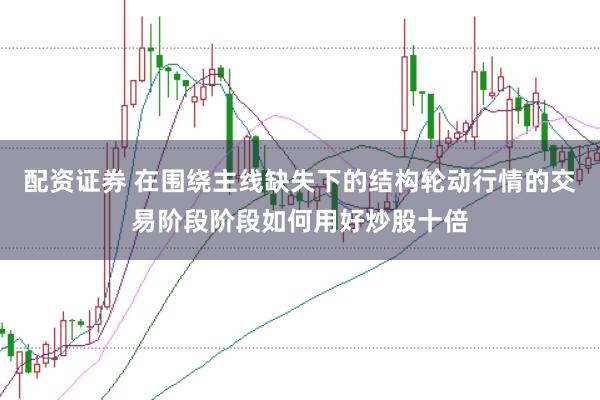 配资证券 在围绕主线缺失下的结构轮动行情的交易阶段阶段如何用好炒股十倍